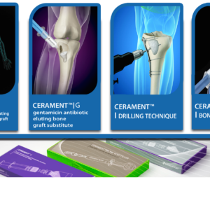 Biotechpromed – Biomateriales y Sustitutos Óseos Avanzados